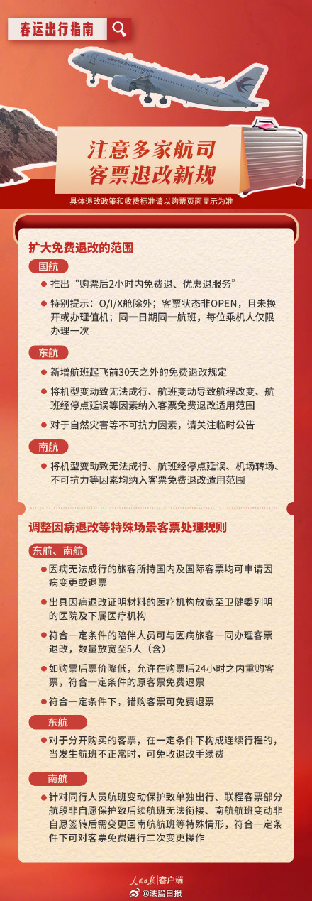 春节小客车免费通行时间你会算吗