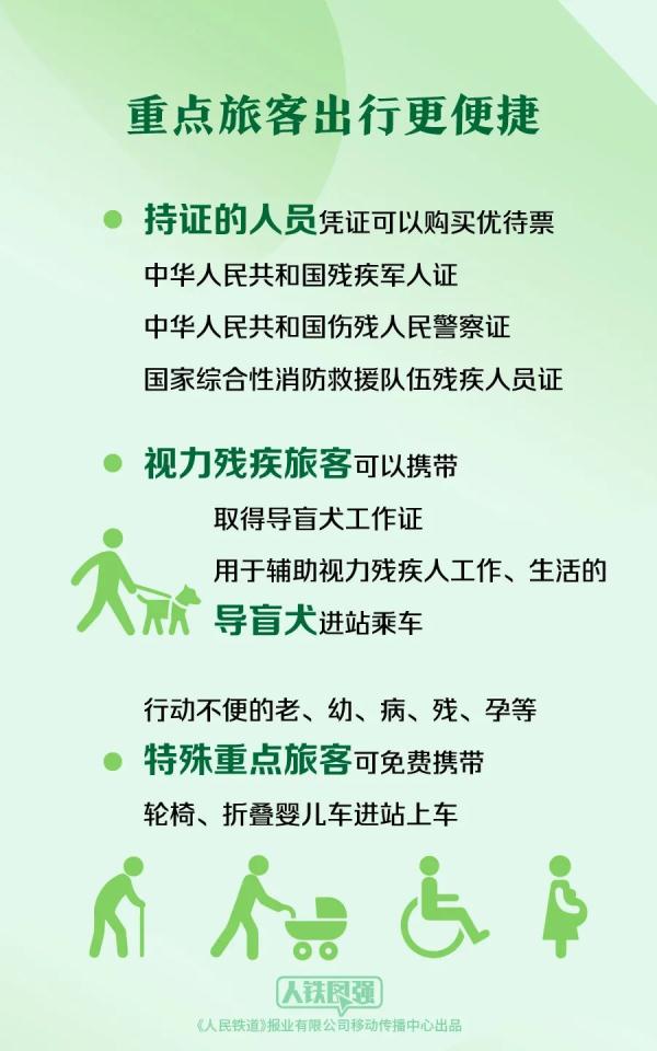 春运开启!计划加开这些车次,铁路出行提示看这里→ 春运开启!计划加开这些车次,铁路出行提示看这里→