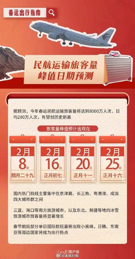 春节小客车免费通行时间你会算吗