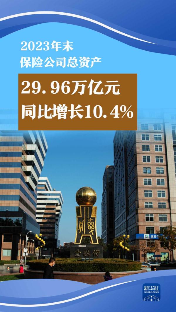 这组金融数据，与你密切相关