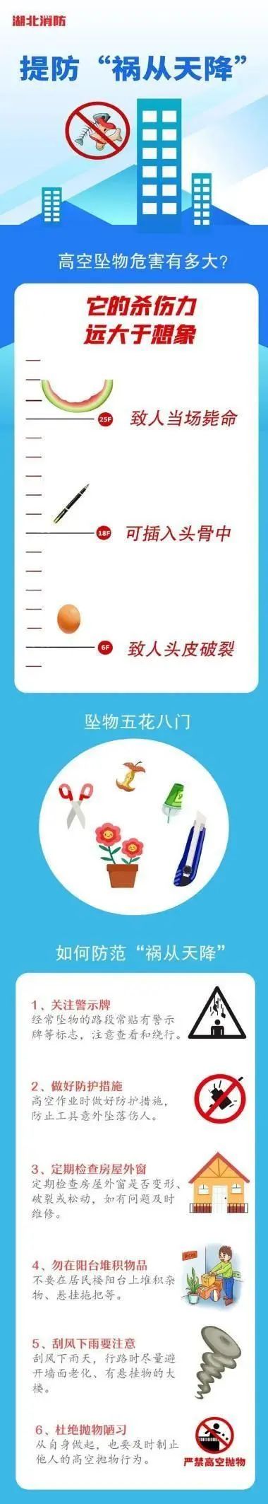 女子因推让无果，将榴莲和一箱啤酒从6楼扔下，获刑6个月