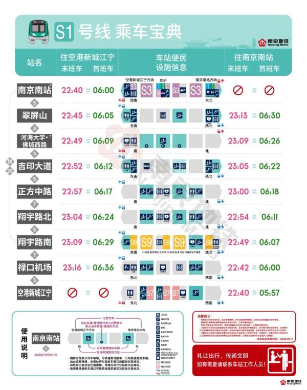今天，正式开始！