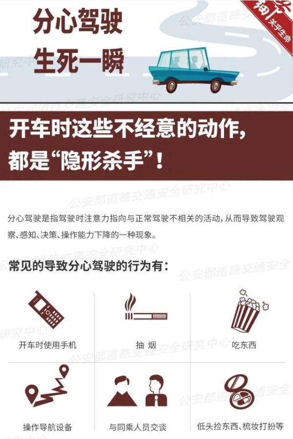 分心驾驶,让数据告诉你后果 分心驾驶,让数据告诉你后果