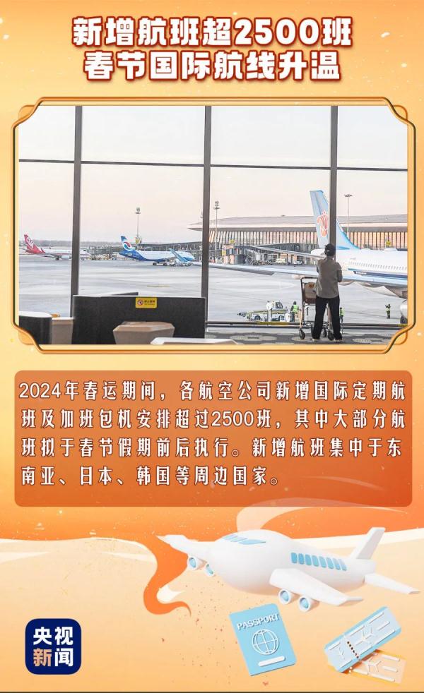 今日开启春运模式！准备出行的你看过来