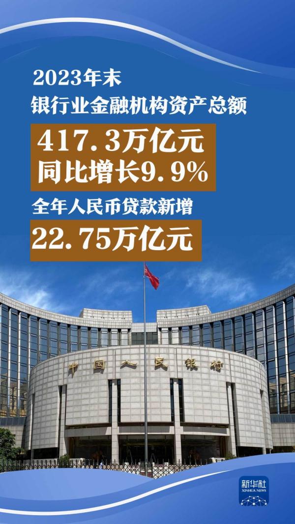 这组金融数据，与你密切相关