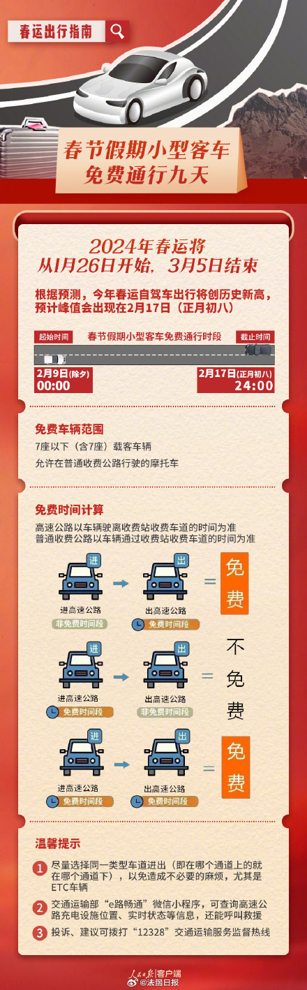 春节小客车免费通行时间你会算吗