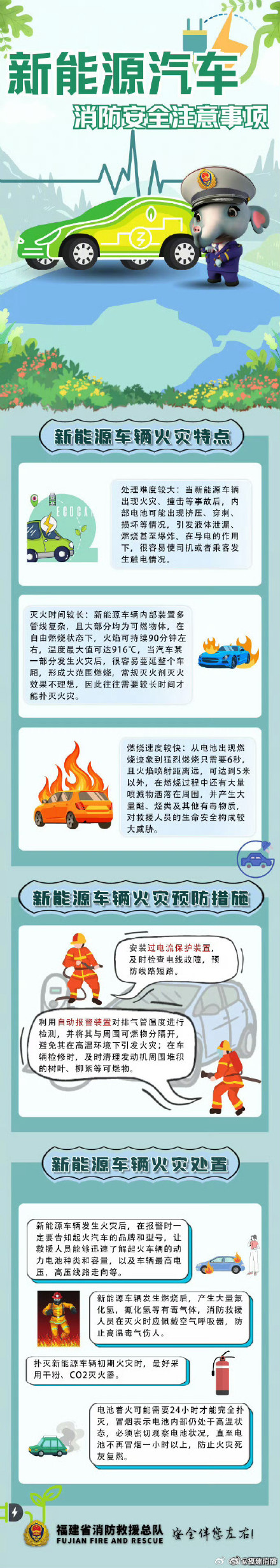新能源汽车消防安全注意事项