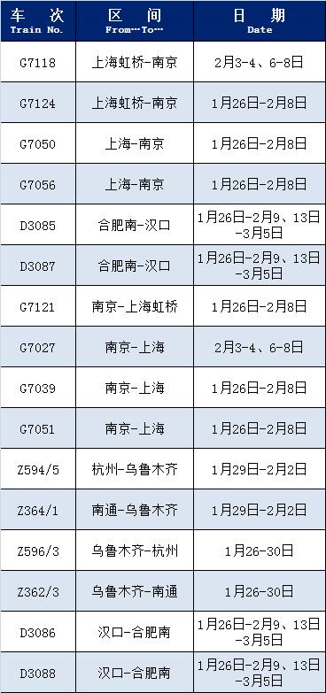 今天，正式开始！