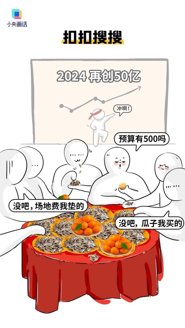 究竟是谁在享受公司年会啊? 究竟是谁在享受公司年会啊?
