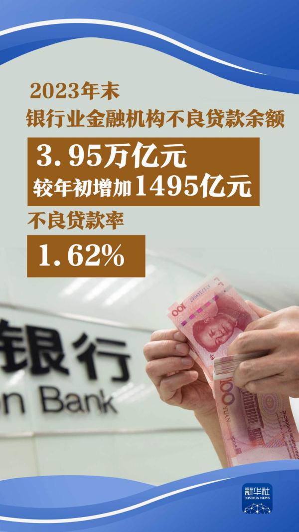 这组金融数据，与你密切相关