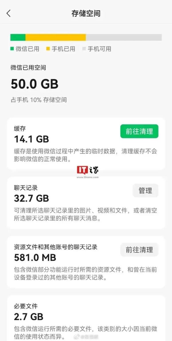瞬间冲上热搜！ 微信最新功能上线 这次终于可以“瘦身”了！