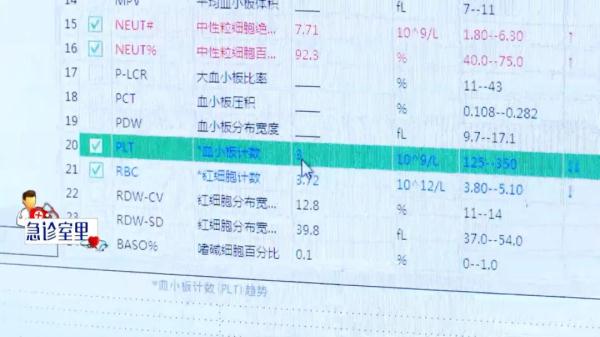 摔伤入院却发现血小板异常减少，难道是白血病？医生反复检查，原来是……