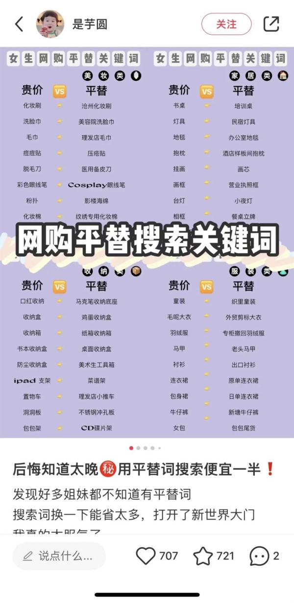 菜谱架=iPad支架？这届网友把平替词购物玩明白了