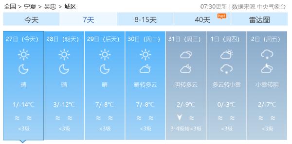 宁夏又要下雪了!
