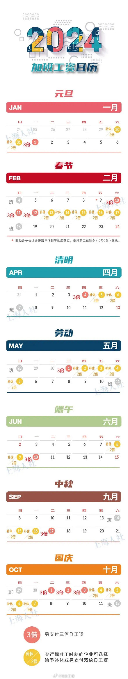 正月初一至初三加班可拿三倍工资