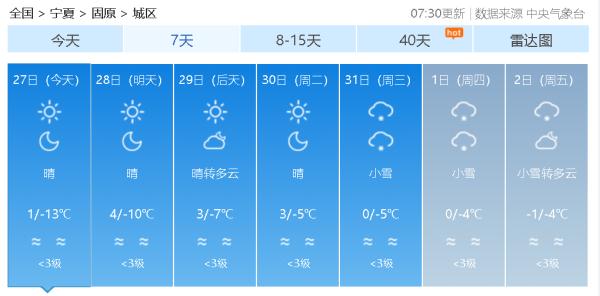 宁夏又要下雪了!