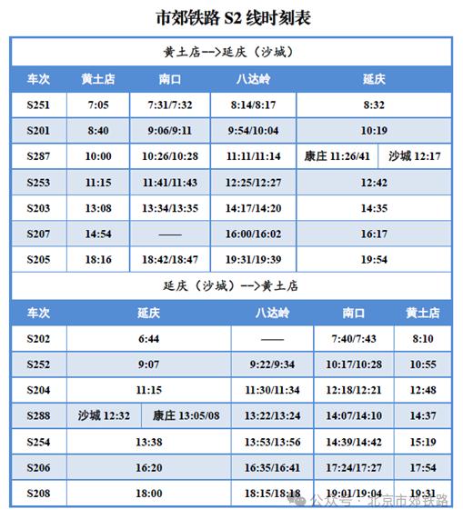 出行注意！北京地铁、机场巴士等：运营有变！