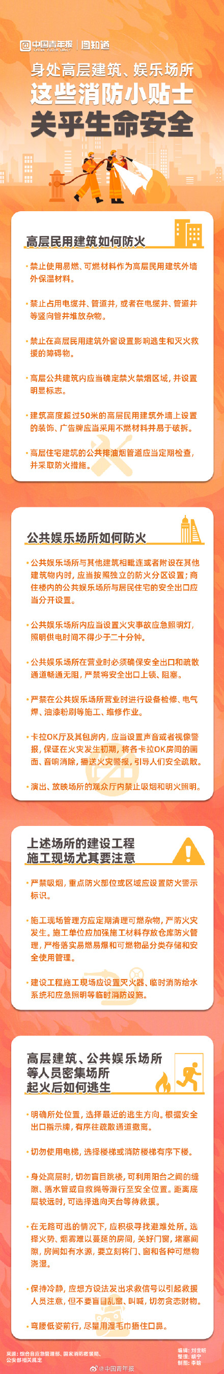 高层建筑、公共娱乐场所等如何防患未“燃”？发生火灾如何逃生？