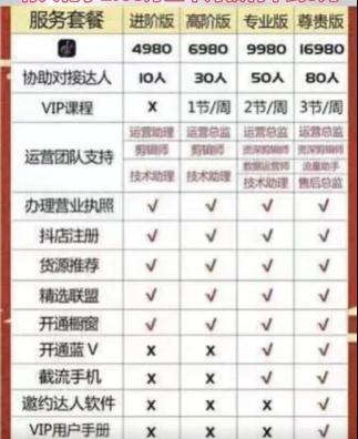 警惕直播带货培训骗局，仔细甄别谨防“掉坑”！