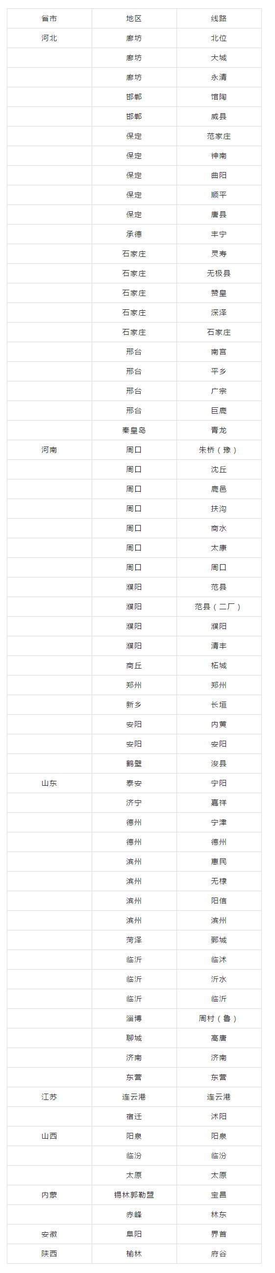 出行注意！北京地铁、机场巴士等：运营有变！