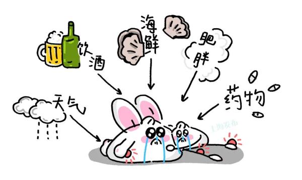 春节大餐遇上“痛风套餐”，小心被痛风痛“疯”！