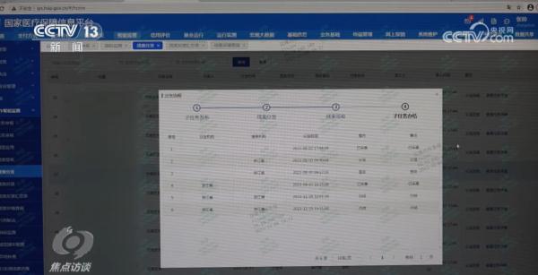 一天跑四五家医院，直到编织袋装满，异常开药背后的猫腻