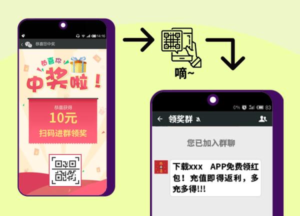 一个普通骗局！市民田某78万没了