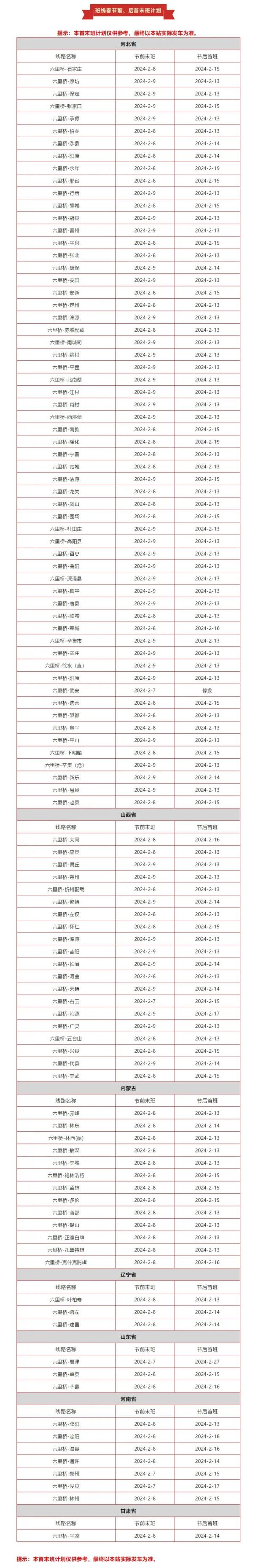 注意！北京六里桥客运主枢纽公布春节期间营业时间调整！
