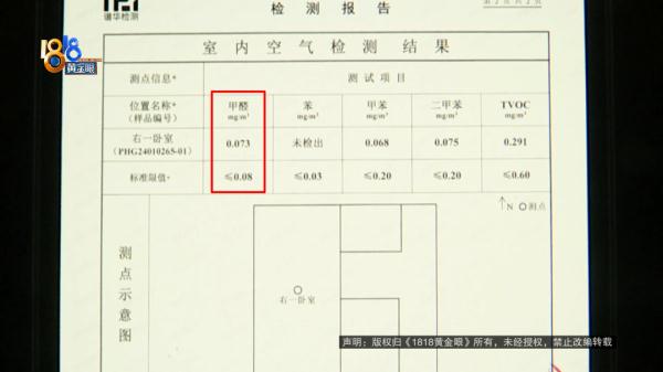 杭州一情侣入住单间，同时做噩梦？