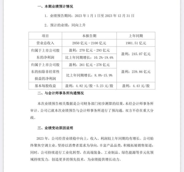 上热搜!她宣布:将多发2亿年终奖 上热搜!她宣布:将多发2亿年终奖