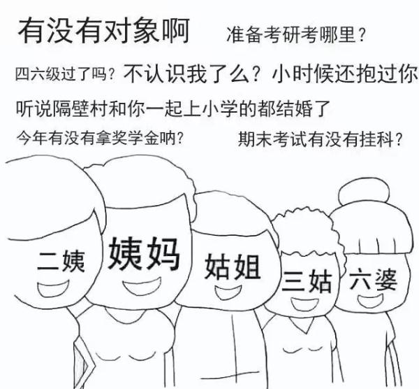 春节倒计时,这些问题,你准备好答案了吗? 春节倒计时,这些问题,你准备好答案了吗?