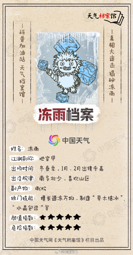 你知道啥是冻雨吗