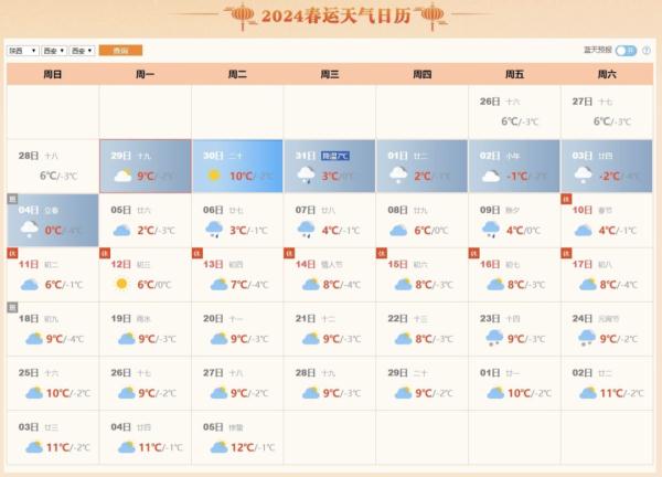 陕西降温时间确定 春运返乡注意→