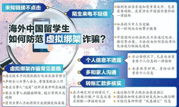 上海反诈中心提示:假绑架?真诈骗!家长切勿轻易转账汇款! 上海反诈中心提示:假绑架?真诈骗!家长切勿轻易转账汇款!