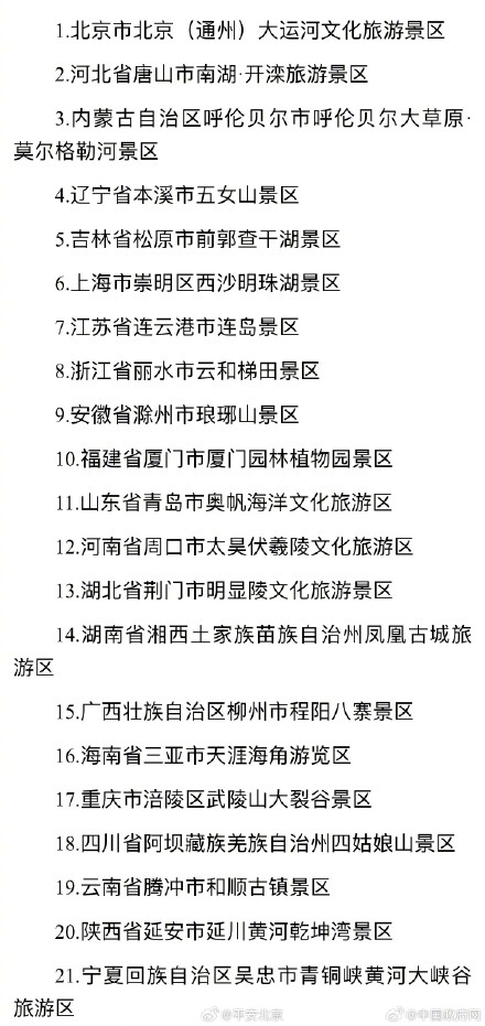 文化和旅游部关于拟确定21家旅游景区为国家5A级旅游景区的公示 文化和旅游部关于拟确定21家旅游景区为国家5A级旅游景区的公示