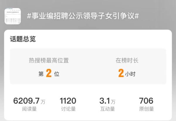 事业编招聘公示出现“处长之子”，用人单位回应→