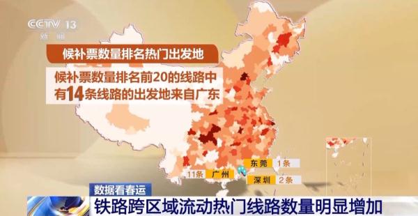 单日破1.9亿人次！春运前三天出行热度扫描