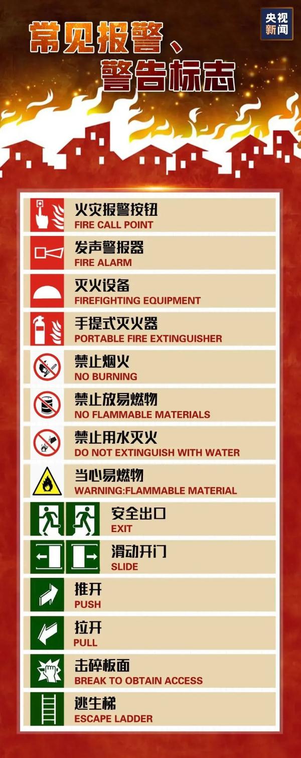 应急科普丨这些消防安全知识要牢记！