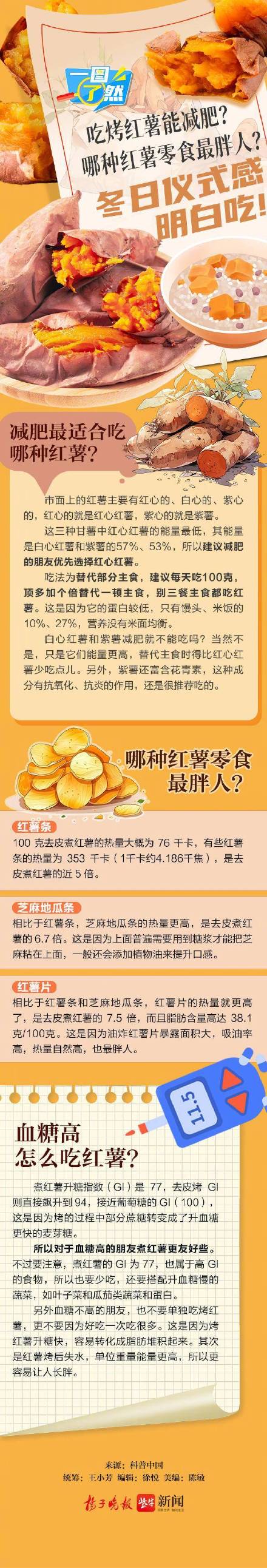 减肥优先选择红心红薯