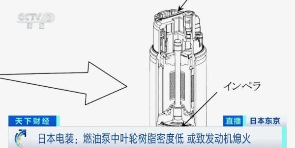 涉及多个知名品牌!4家日本车企紧急召回 涉及多个知名品牌!4家日本车企紧急召回