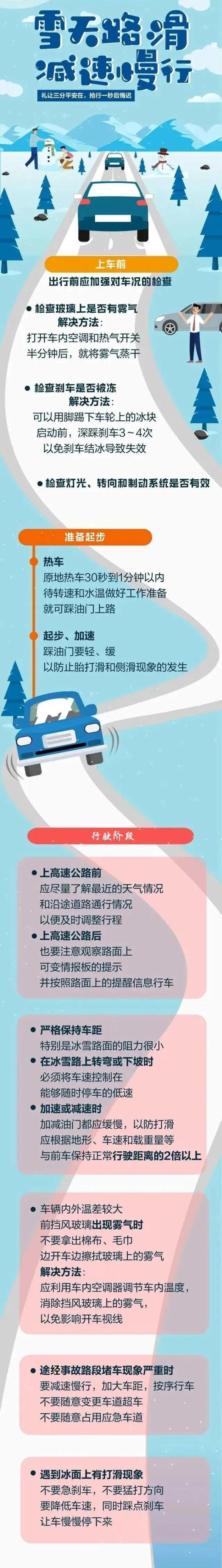 长春市气象台发布道路冰雪蓝色预警信号
