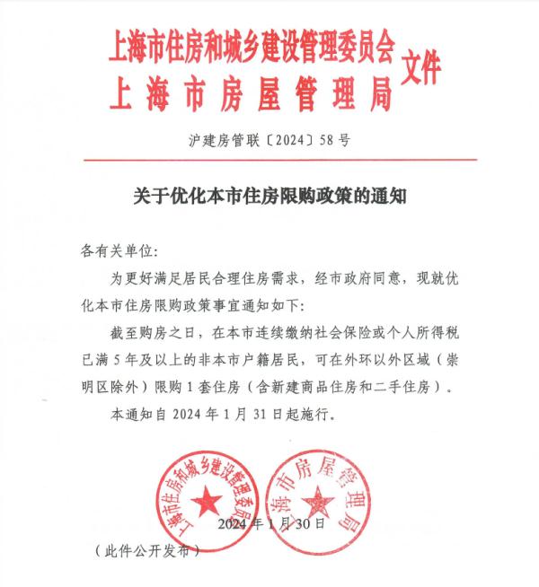 上海,出手了! 上海,出手了!