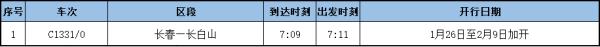 春运期间，长春站加开这些列车