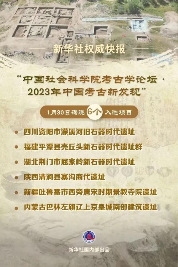 “2023年中国考古新发现”揭晓 陕西清涧县寨沟商代遗址入选