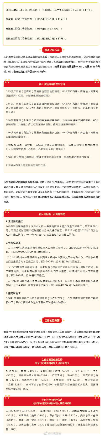 注意！今年春运江西这些路段比较拥堵