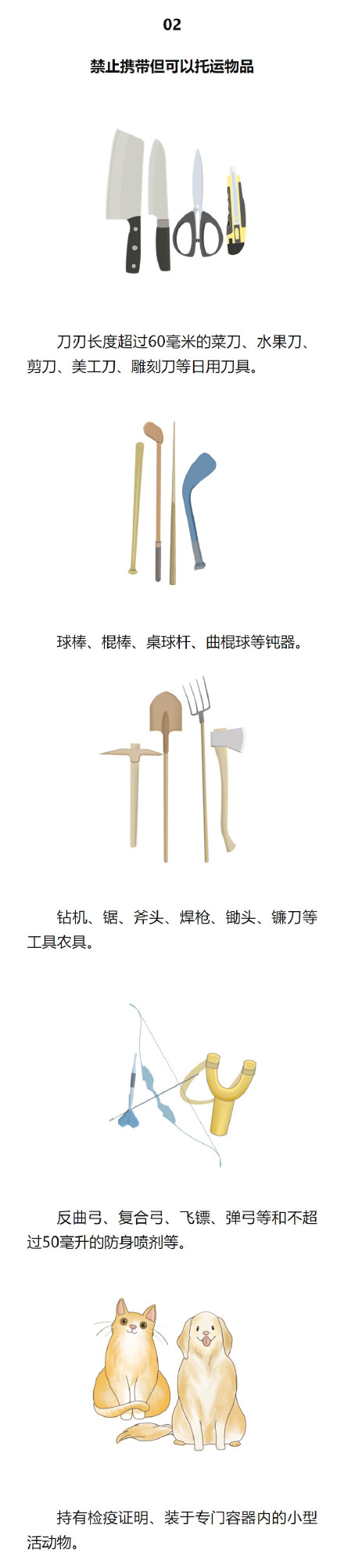 春运回家必看！过节回家这些物品不能带上火车