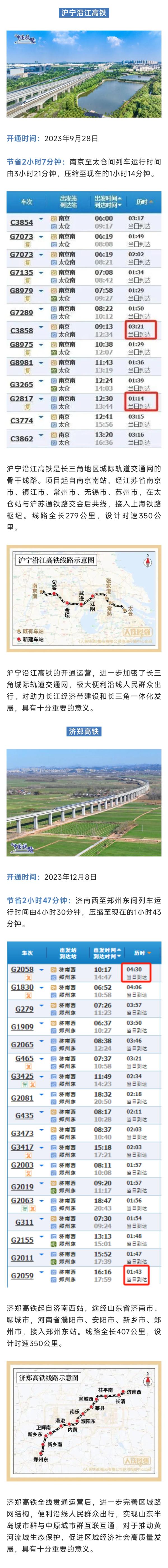 一波高铁新线加入春运阵营！看看哪条铁路带你回家→