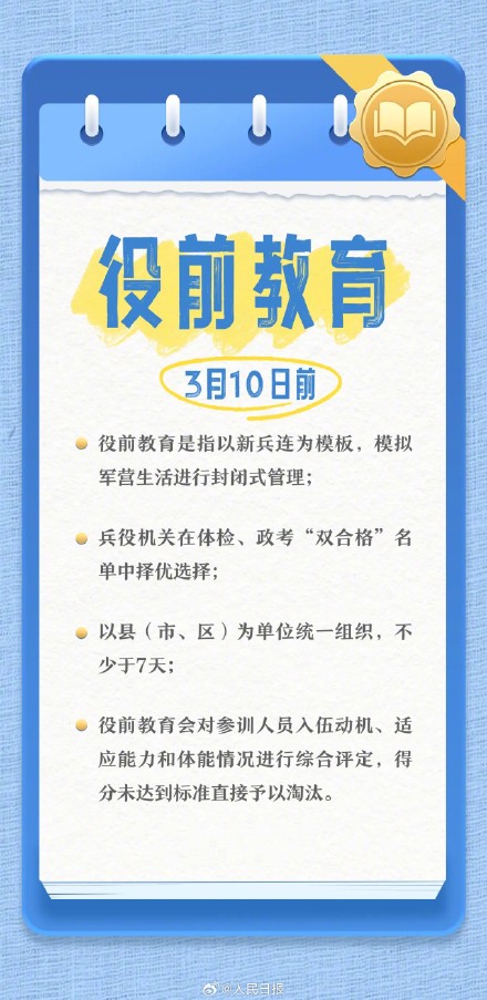 收藏！2024年男兵应征日历