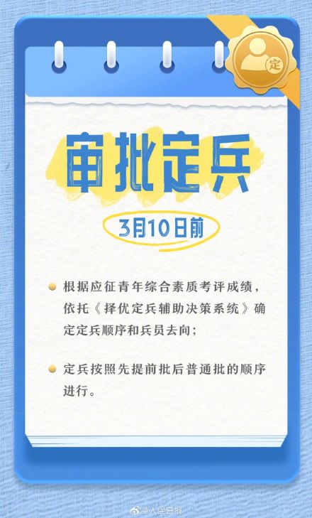 收藏！2024年男兵应征日历