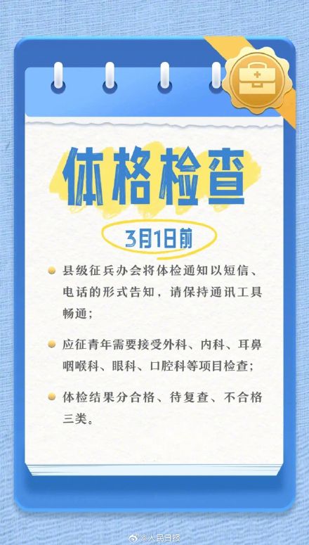 收藏！2024年男兵应征日历